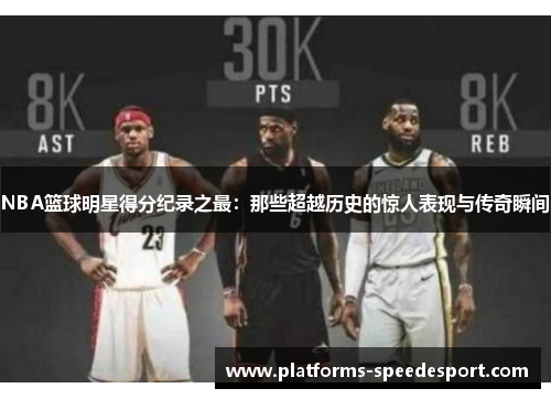 NBA篮球明星得分纪录之最：那些超越历史的惊人表现与传奇瞬间