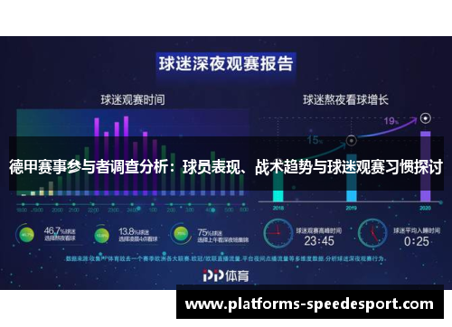 德甲赛事参与者调查分析：球员表现、战术趋势与球迷观赛习惯探讨