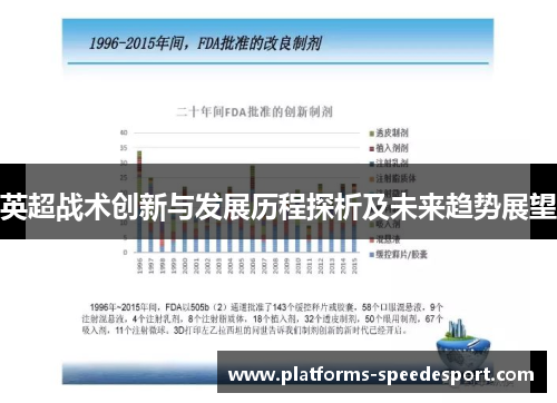 英超战术创新与发展历程探析及未来趋势展望
