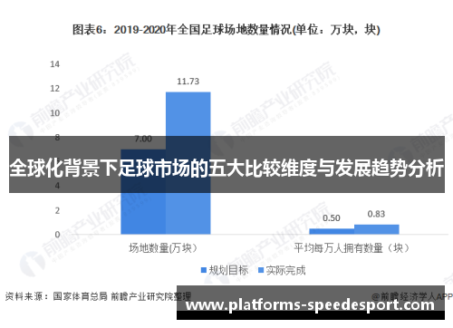 全球化背景下足球市场的五大比较维度与发展趋势分析