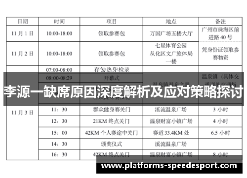 李源一缺席原因深度解析及应对策略探讨