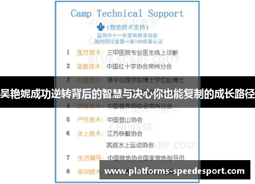 吴艳妮成功逆转背后的智慧与决心你也能复制的成长路径