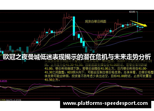 欧冠之夜曼城低迷表现揭示的潜在危机与未来走势分析