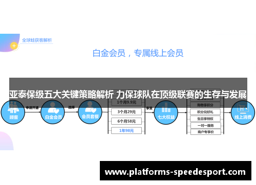 亚泰保级五大关键策略解析 力保球队在顶级联赛的生存与发展