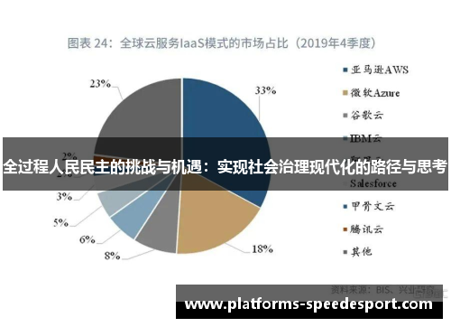 全过程人民民主的挑战与机遇：实现社会治理现代化的路径与思考
