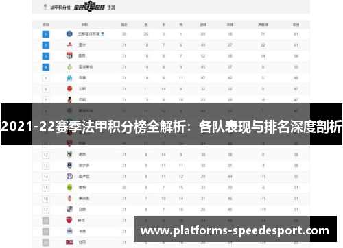 2021-22赛季法甲积分榜全解析：各队表现与排名深度剖析
