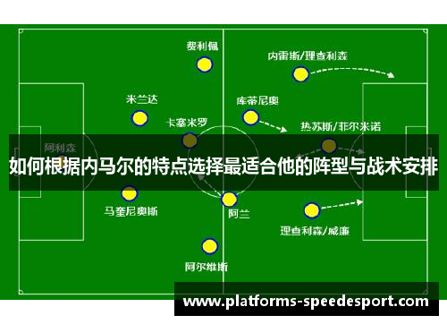 如何根据内马尔的特点选择最适合他的阵型与战术安排