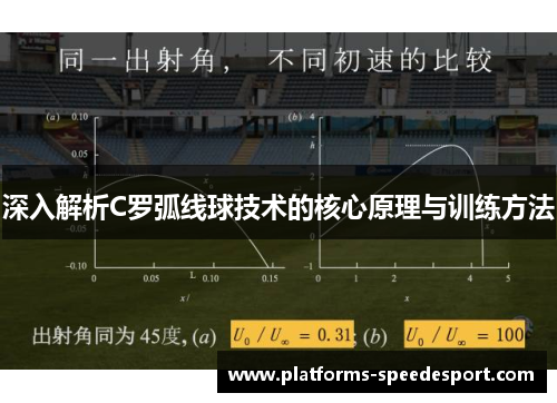 深入解析C罗弧线球技术的核心原理与训练方法