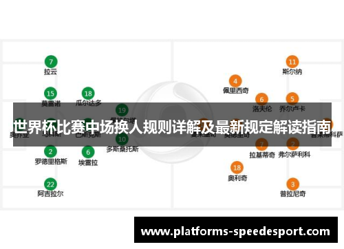 世界杯比赛中场换人规则详解及最新规定解读指南