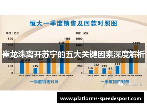 崔龙洙离开苏宁的五大关键因素深度解析