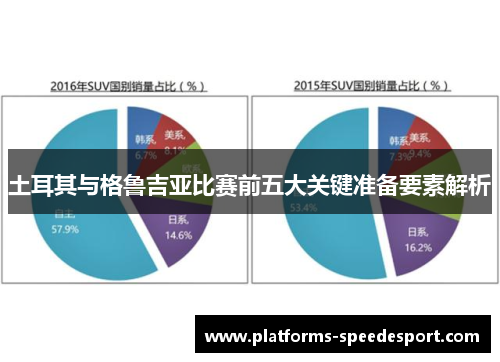 土耳其与格鲁吉亚比赛前五大关键准备要素解析