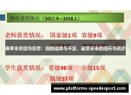 赛季末总结与反思：回顾成绩与不足，展望未来的提升与进步