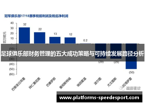 足球俱乐部财务管理的五大成功策略与可持续发展路径分析