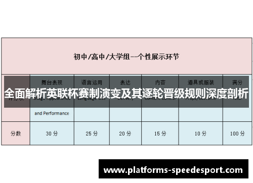全面解析英联杯赛制演变及其逐轮晋级规则深度剖析 全面解析英联杯赛制演变及其逐轮晋级规则深度剖析