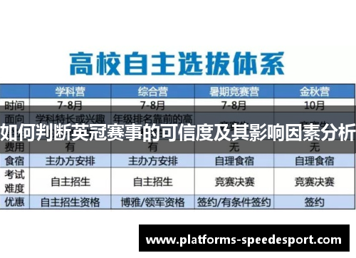 如何判断英冠赛事的可信度及其影响因素分析 如何判断英冠赛事的可信度及其影响因素分析