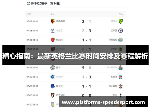 精心指南：最新英格兰比赛时间安排及赛程解析