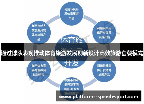 通过球队表现推动体育旅游发展创新设计高效旅游套餐模式 通过球队表现推动体育旅游发展创新设计高效旅游套餐模式