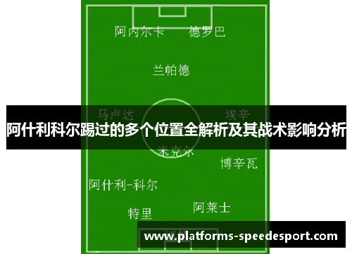 阿什利科尔踢过的多个位置全解析及其战术影响分析