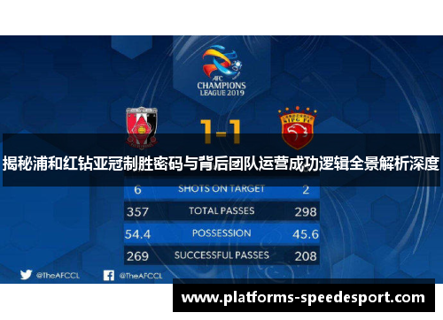 揭秘浦和红钻亚冠制胜密码与背后团队运营成功逻辑全景解析深度 揭秘浦和红钻亚冠制胜密码与背后团队运营成功逻辑全景解析深度