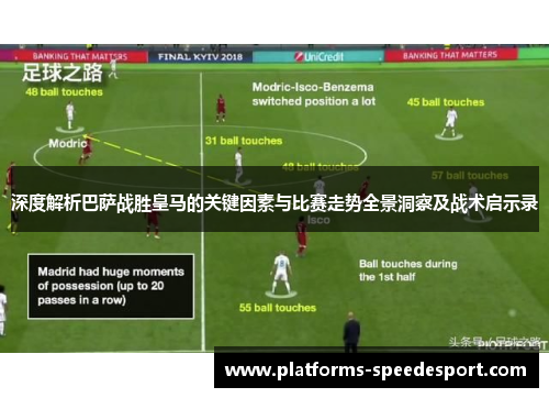 深度解析巴萨战胜皇马的关键因素与比赛走势全景洞察及战术启示录 深度解析巴萨战胜皇马的关键因素与比赛走势全景洞察及战术启示录
