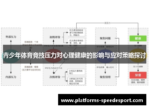 青少年体育竞技压力对心理健康的影响与应对策略探讨